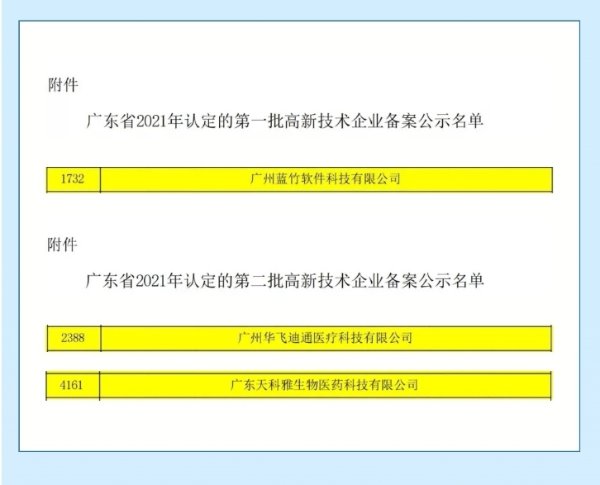 高新技术企业|广东医谷再添3家高新技术企业