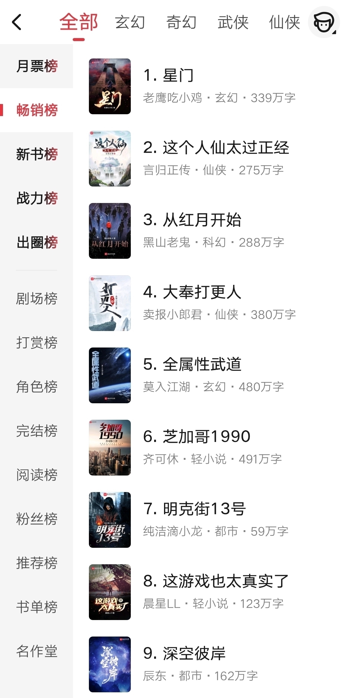 完结#又一本400万字后宫文完结了,文娱搞笑异域风情,低开高走评分9.7