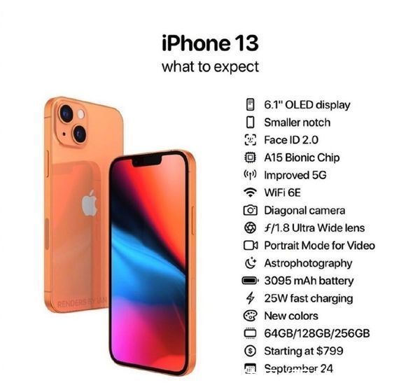 刘海|iPhone 13详细参数曝光：小刘海、大电池、高快充