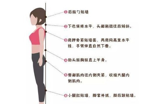 进食|饭后有这4个“坏习惯”，更容易发胖，若想“变瘦”，请尽早改掉