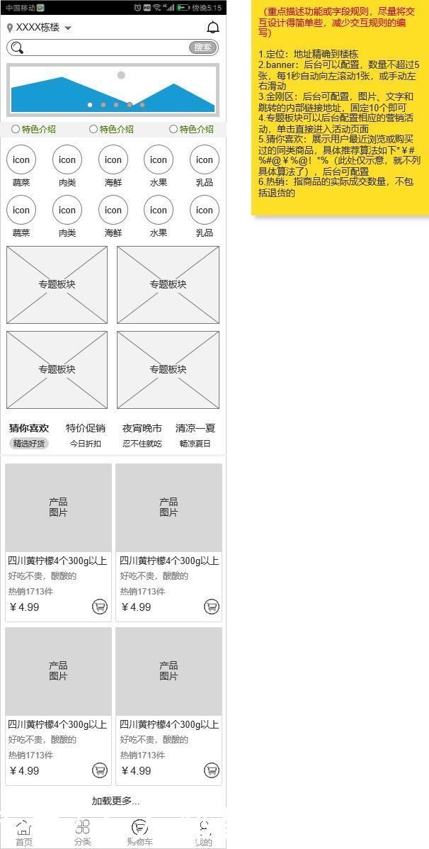 各种工作场景中的PRD编写技巧