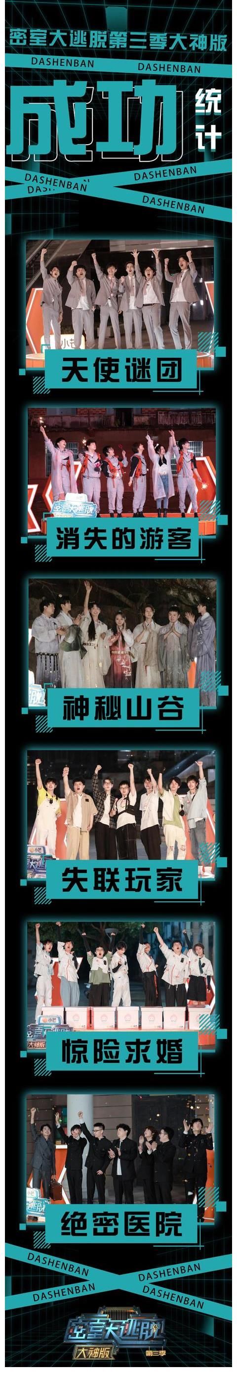 密室|神仙宝藏综艺《密室大逃脱大神版》