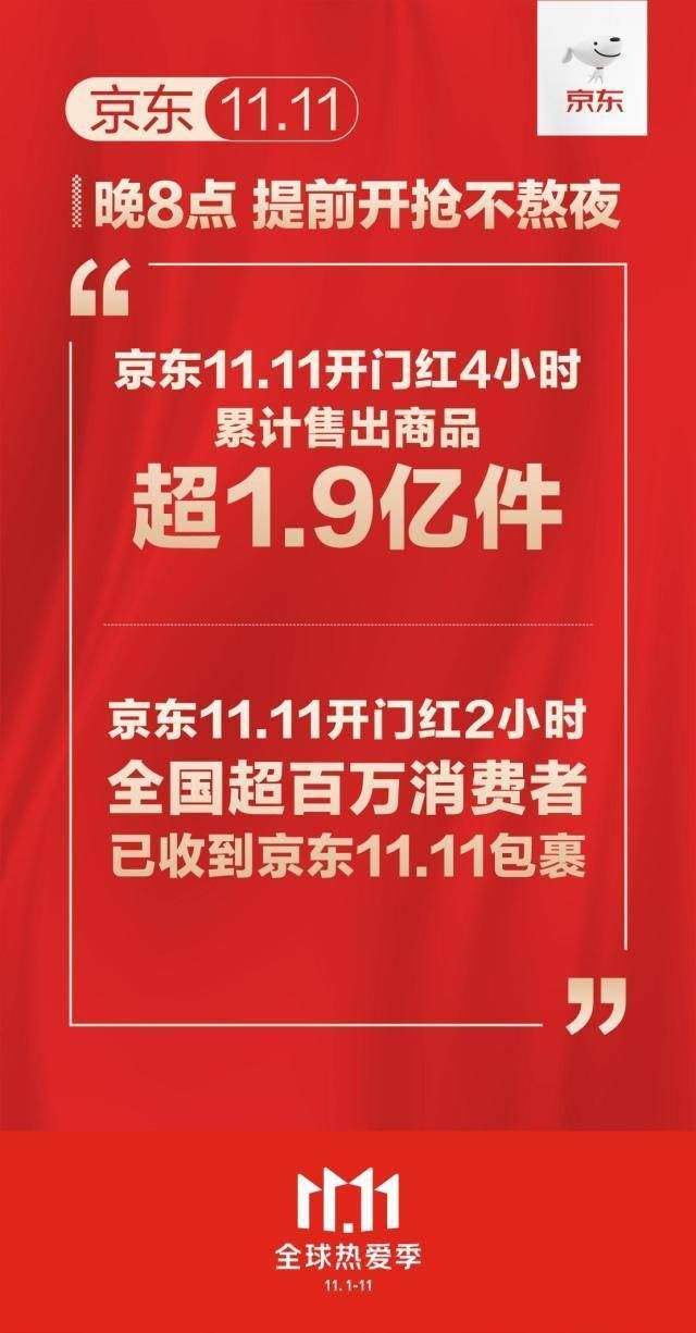 电商平台公布双11开场战报；个人信息保护法11月1日起实施|早资道 | 战报