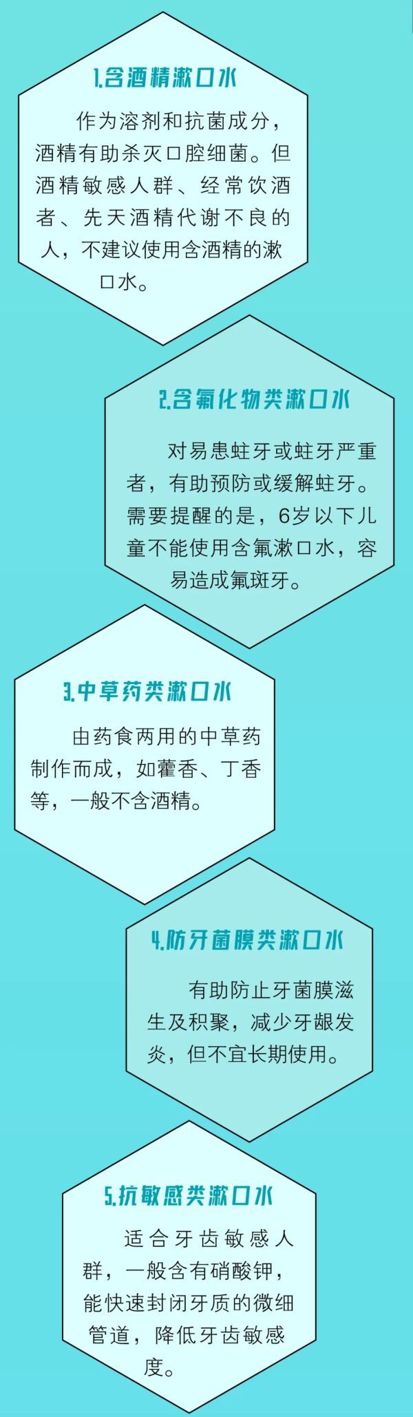 人类|从古至今，这杯“水”都在治愈人类的口腔