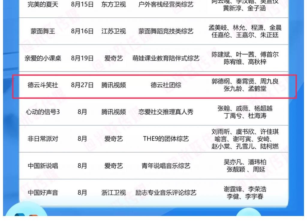 德云社|德云社团综落地就上班，剧场观众很满足，但团综播出是大满足