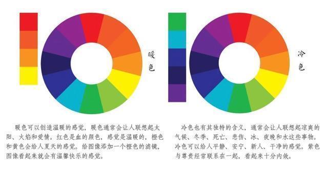 口红色号搭配指南!以后别乱买了!