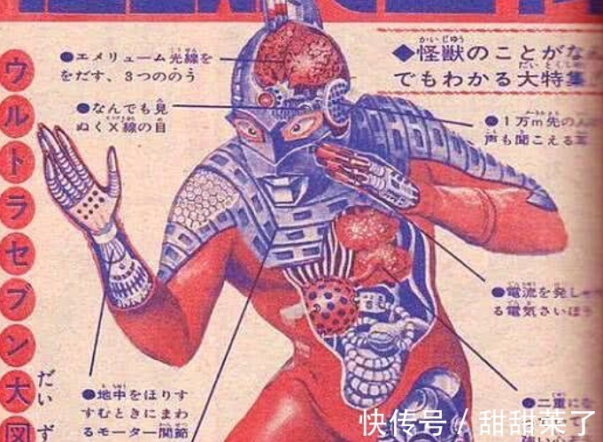 盖亚奥特曼|奥特曼内部构造解析,皮套里面装着的东西,可并不是光!