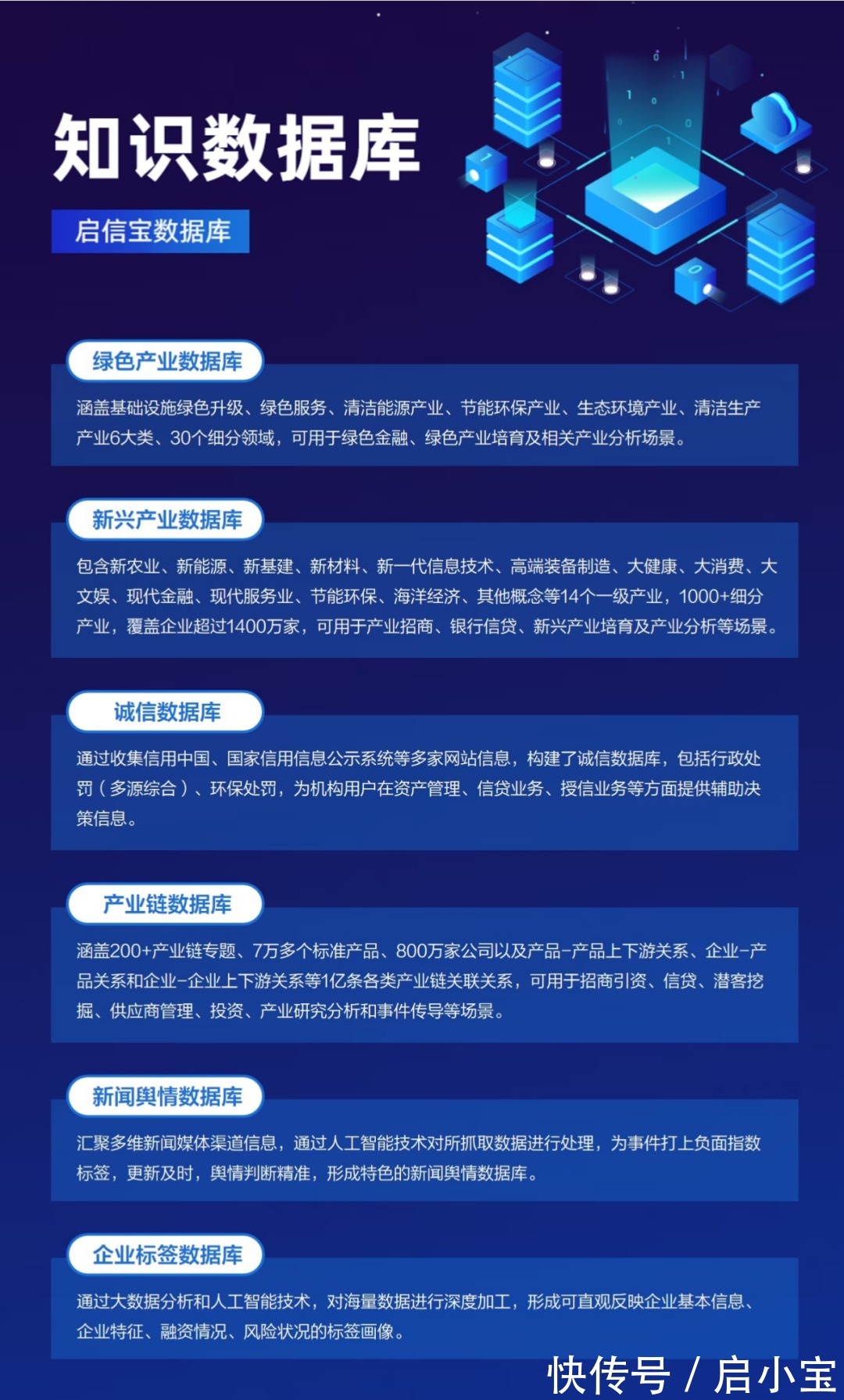 数据|新华社联合中规院发布“长三角一体化发展指数”，合合信息启信宝提供数据支持