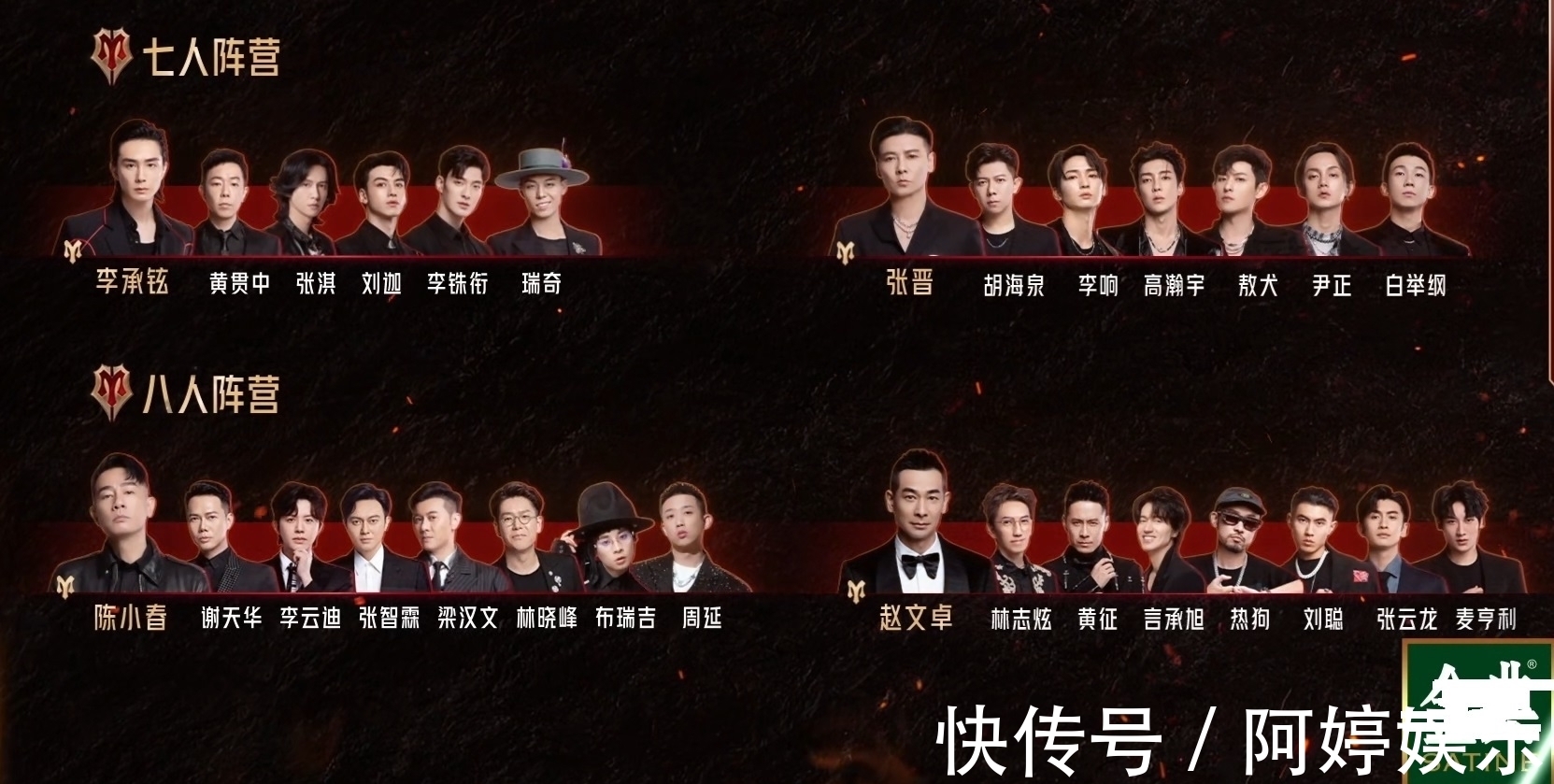 g《哥哥》三公重新分组,李承铉组补强明显,赵文卓组大换血后混乱