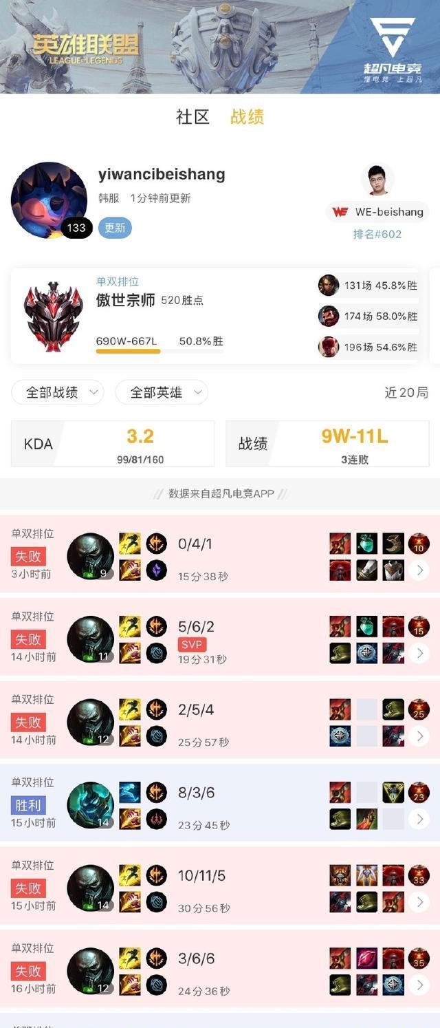 钟情|LPL排位日记：Khan钟情上单璐璐悲伤排位练习厄加特打野