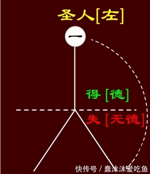 前识者#《道德经》：“不争”二字分量多重？不到一定境界，根本理解不了