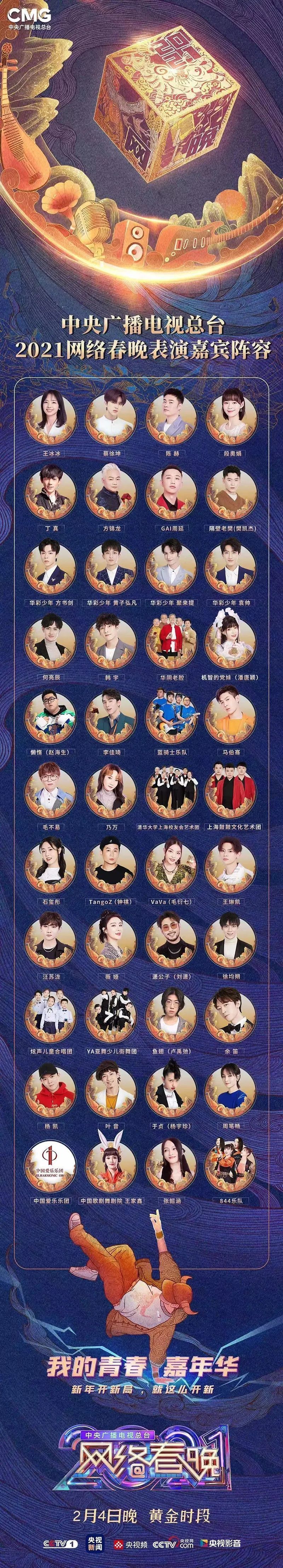 百变大咖秀|每日视听|央视网络春晚官宣,《创造营2021》官宣发起人团阵容