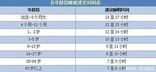 死亡|体重与死亡的关系被发现了,原来这样的体重最长寿