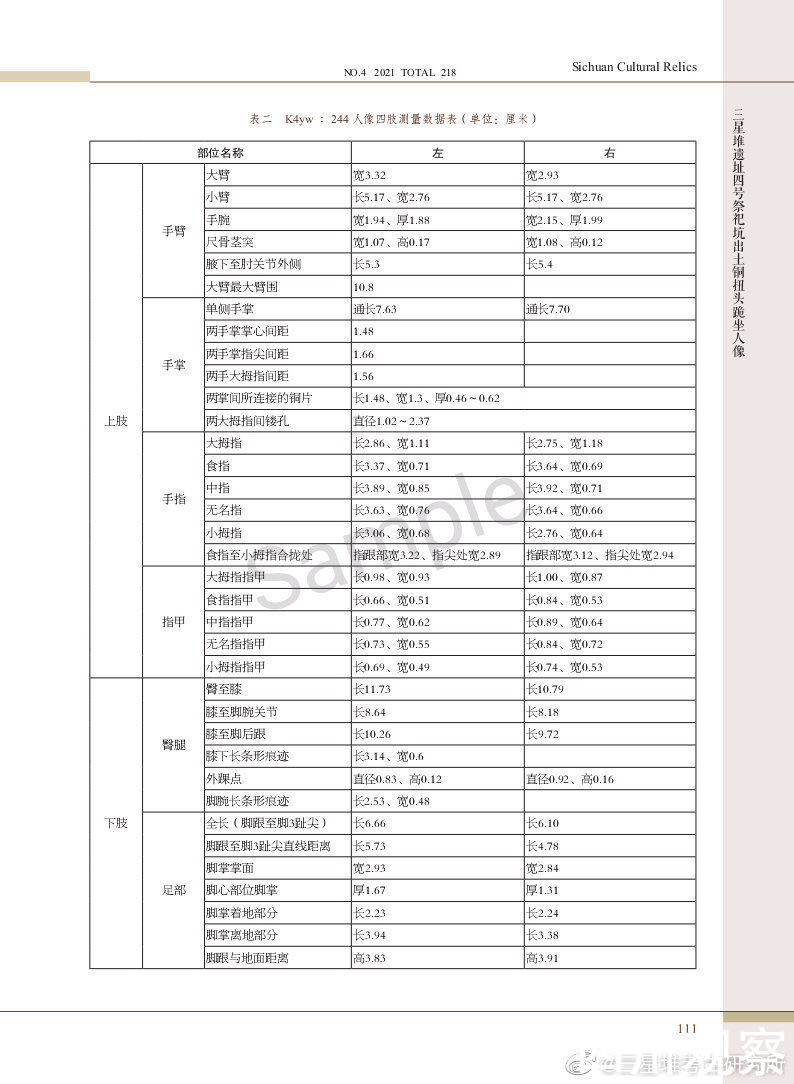 真容|最新！三星堆铜扭头跪坐人像露真容
