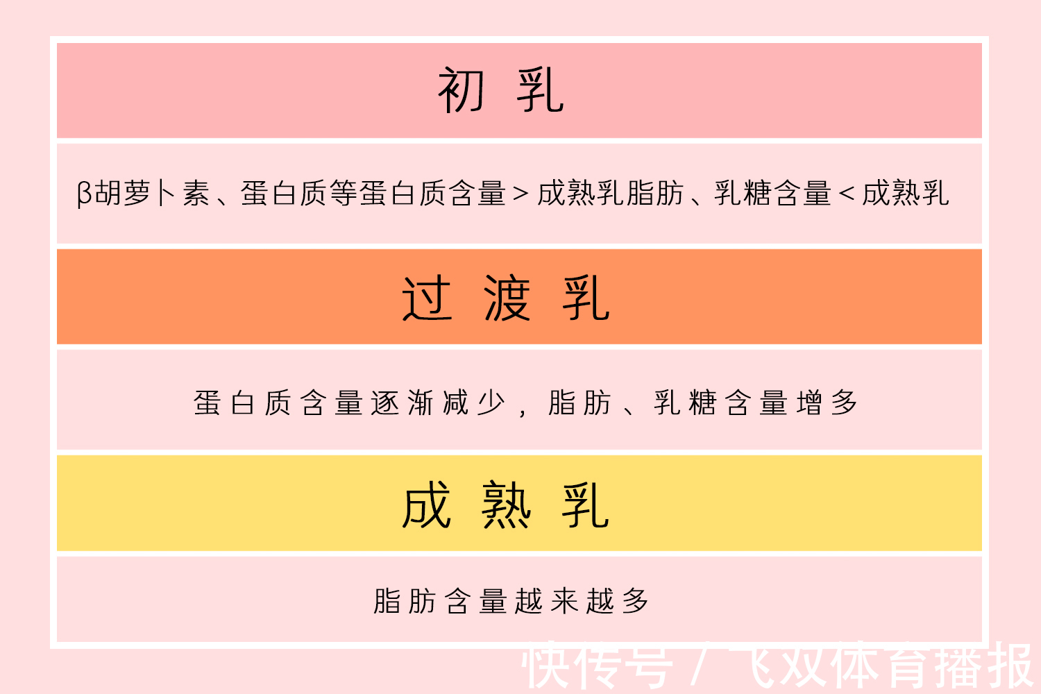 偷喂|母乳过稀是没营养吗?宝妈偷喂被婆婆嫌弃,两大类奶水要分清