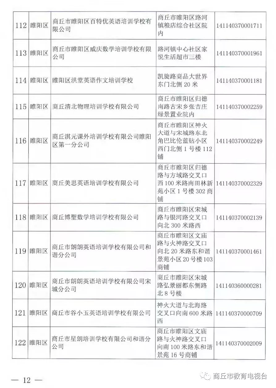 注销|河南一地注销152家学科类校外培训机构