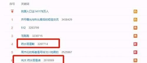 药水哥这次丢大脸了！遭向佐霸气回应后秒怂，道歉竟还上热搜？