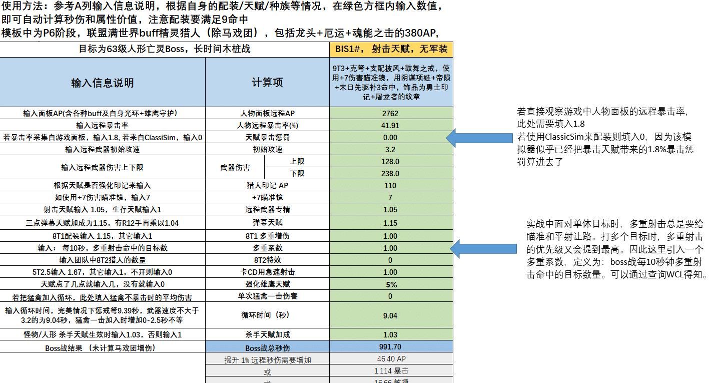 伤害|魔兽世界怀旧服：猎人伤害和属性价值计算器