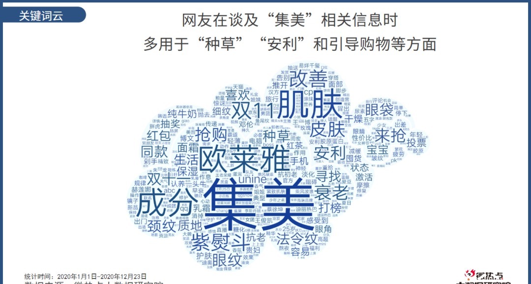 城市|“抗衰老”“抗初老”之后,下一个流量风口是什么?