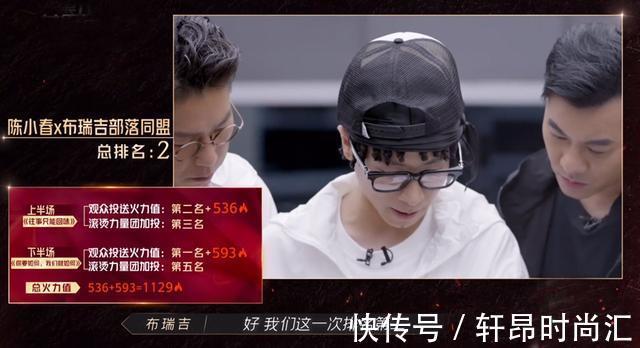 《哥哥》个人喜爱度排名：前3名很意外，李承铉第11，敖犬又垫底