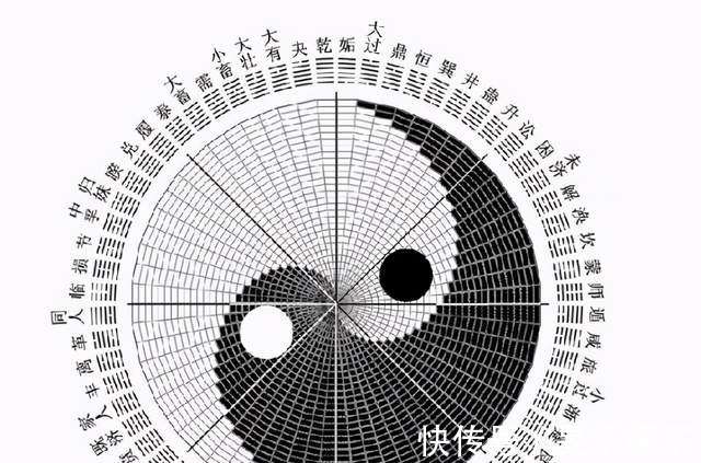 梦溪笔谈#易经:一个人常常沉静,虚空自己,则有如神助