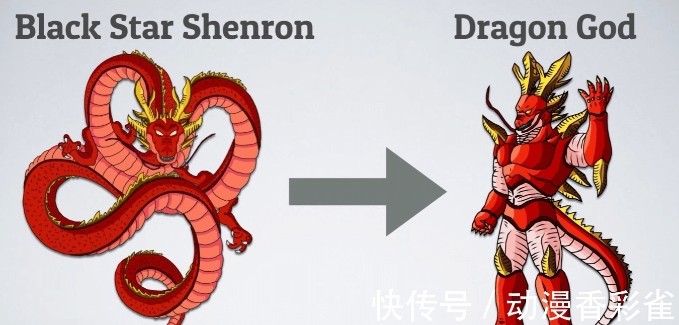 悟空|龙珠人物脑洞向形态对比:全王变成肌肉男?悟空化身超蓝天使!