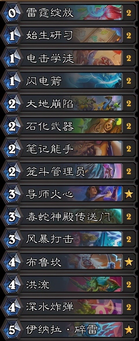 炉石新版本最速传说 鱼人法强两开花 萨满双榜强势 登顶 全网搜 炉石新版本最速传说 鱼人法强两开花 萨满双榜强势 登顶 全网搜