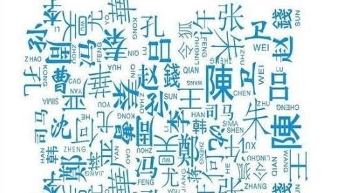 国人都觉得晦气的一个姓,以前是贵族大姓