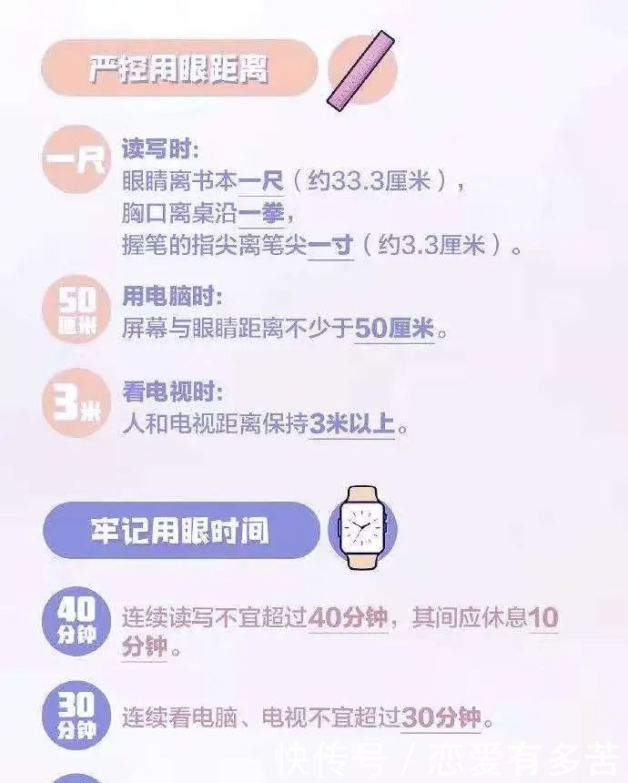 近视|近视预防与控制从小抓起,父母责无旁贷!