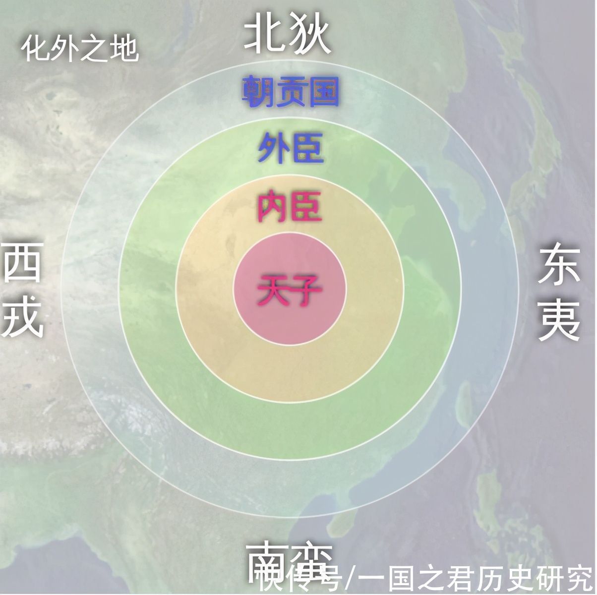 南蛮#中国历史上的东夷、南蛮、西戎、北狄都是什么人，最后去了哪里