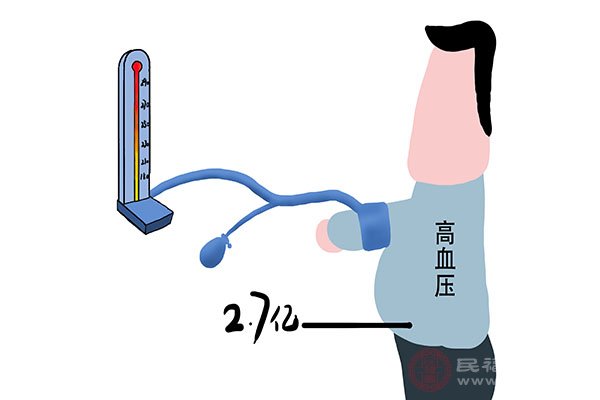 舒张压高于90的危害有哪些