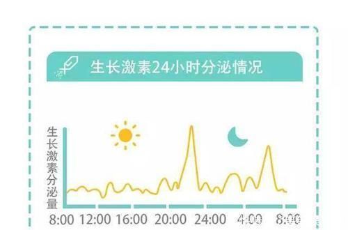 喉结|男孩不怎么长个,是发育晚还是本身长不高?有4个特征可安心