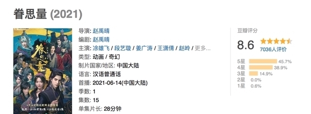 中国动漫|新国漫时代:口碑,内容与想象力