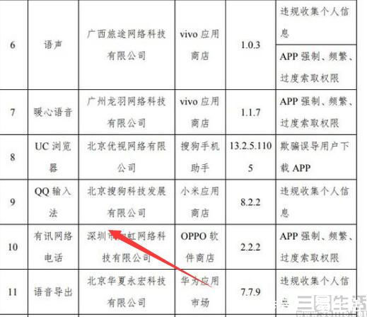 用户|搜狗输入法取消广告背后，是在丢车保帅