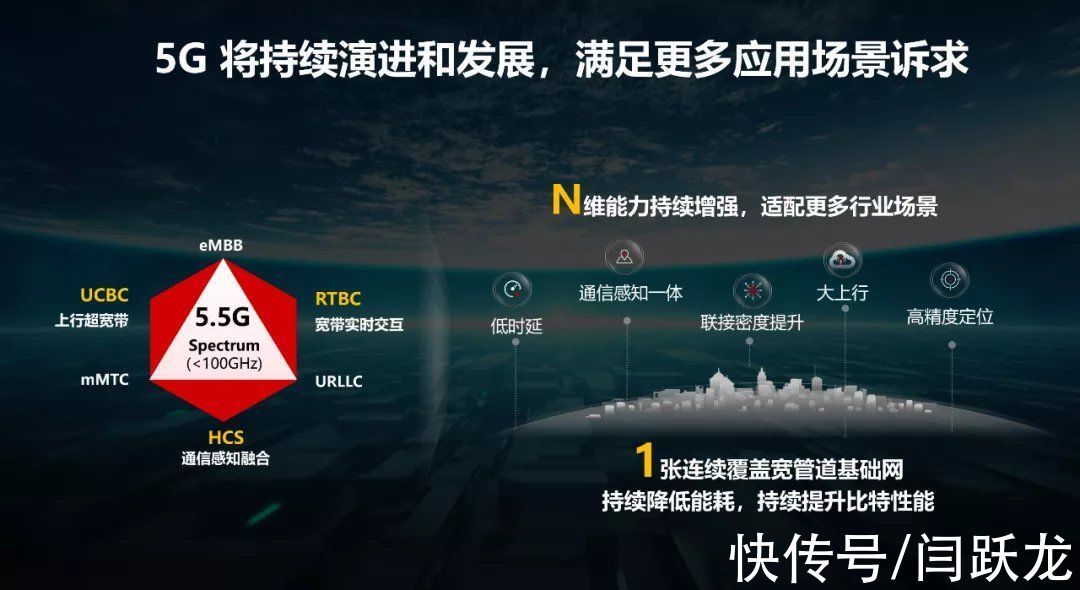 华为|华为重磅推出的MetaAAU里，藏着中国5G领先世界的秘密