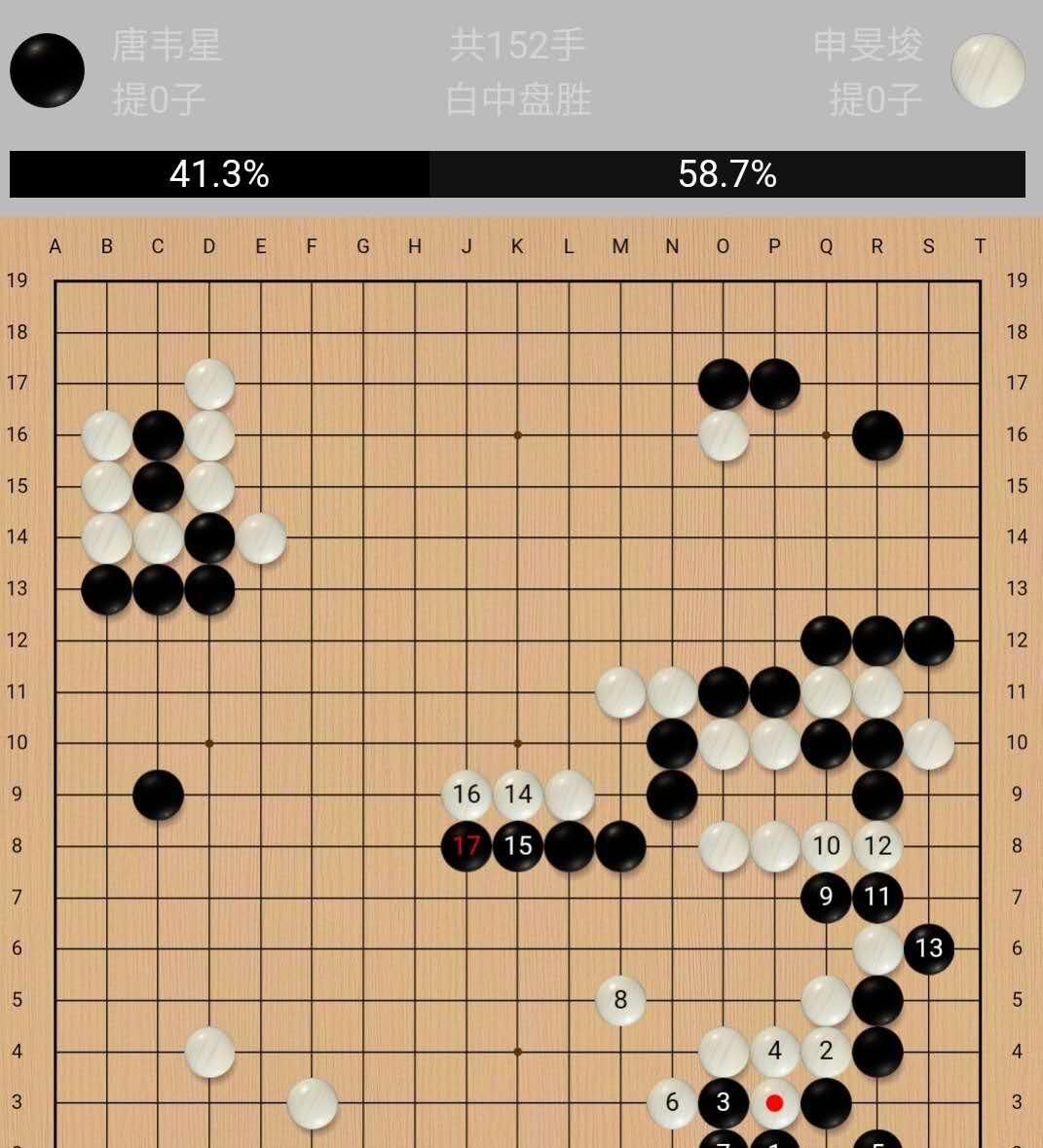 止步|“真-三星杯之男”何以止步首轮？三星杯32强唐韦星淘汰局解析