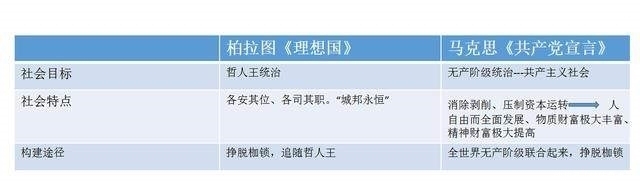 想进入哲学,这两本书你得多读细读!