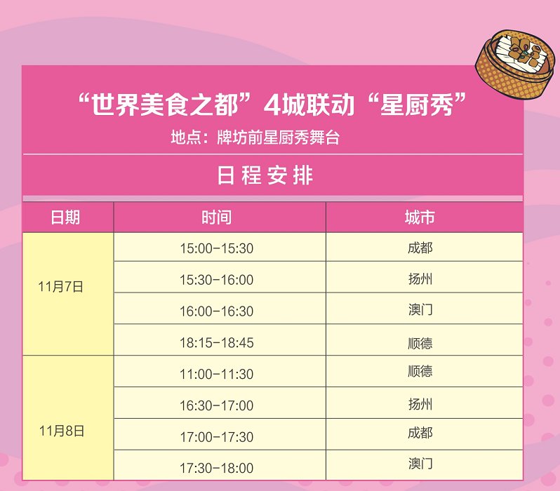 美食|顺德美食文化周来了!连续3个周末线上线下同欢!