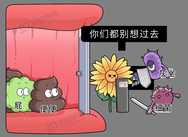 med|保护肛门有多重要？每天清洗肛门可以预防疾病？到底怎么回事？