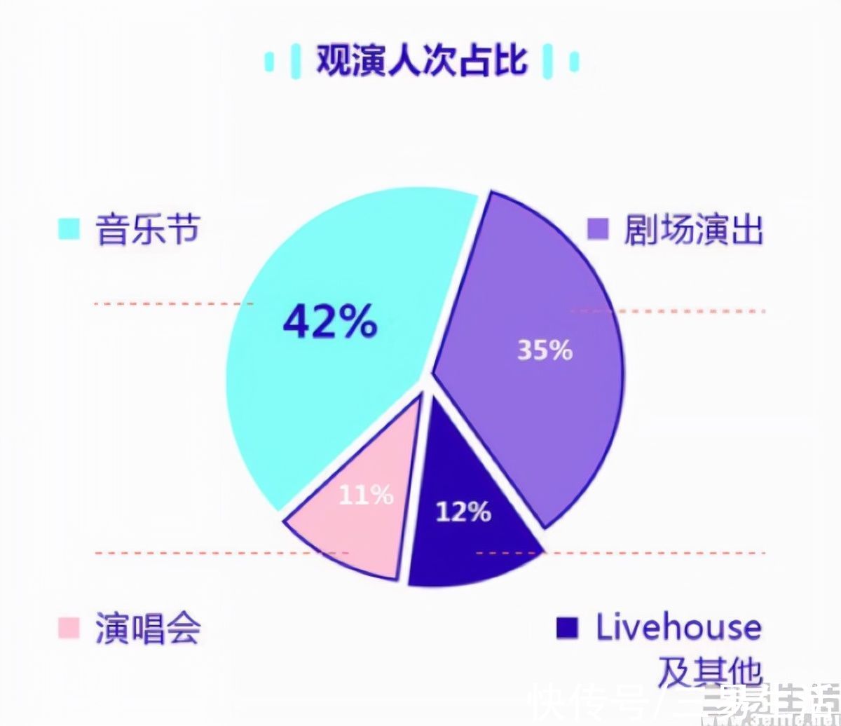 线下|网易云音乐酒吧开业，在线音乐平台加速探索线下