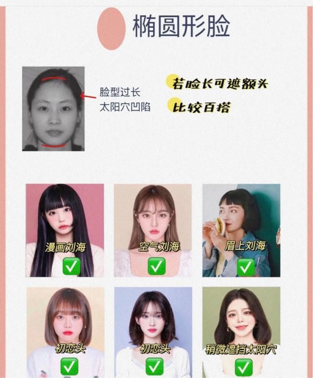你什么“脸型”，就配什么发型和衣服！自测一下，搭对了美个几倍