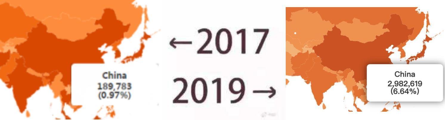 塑造|初二男孩为阿兹海默症外婆发明“认人神器”:编程思维塑造牛娃