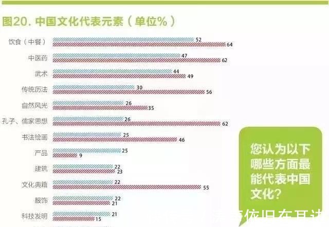 厨艺|差评如潮，《中餐厅》如何从弘扬中国美食，沦为顶流矫情烧菜秀的！