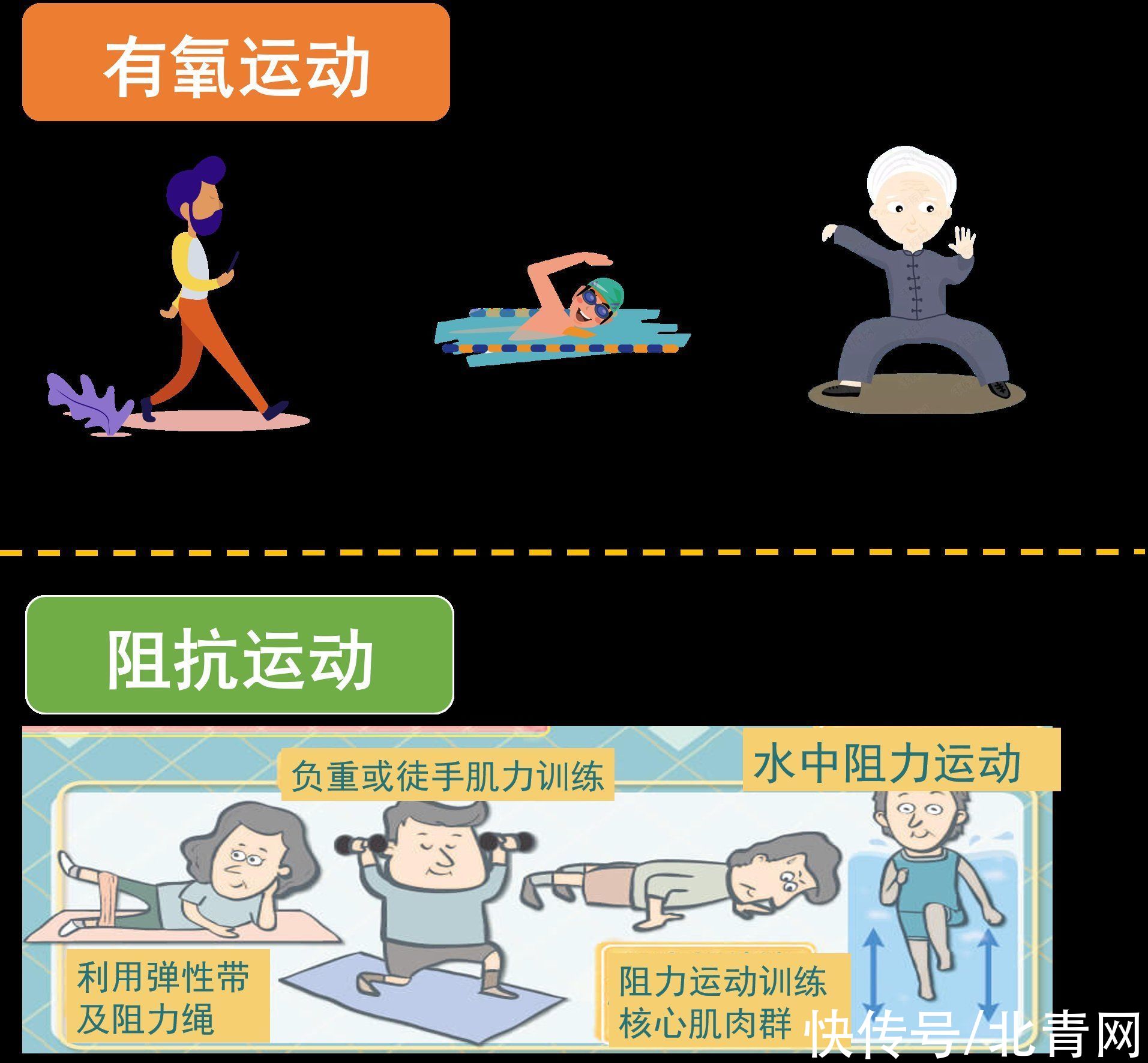 肌少症|腿粗点是好事？！趁年轻多囤点这种肉肉吧