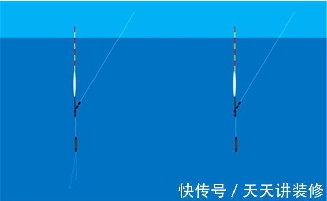 高时|鱼钩重量与调漂：调平水钓2目，可能子线弯曲，也可能铅坠触底