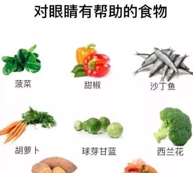 蓝莓|眼睛干涩,看东西越来越模糊?常做5事,或帮你视力清晰,眼睛亮