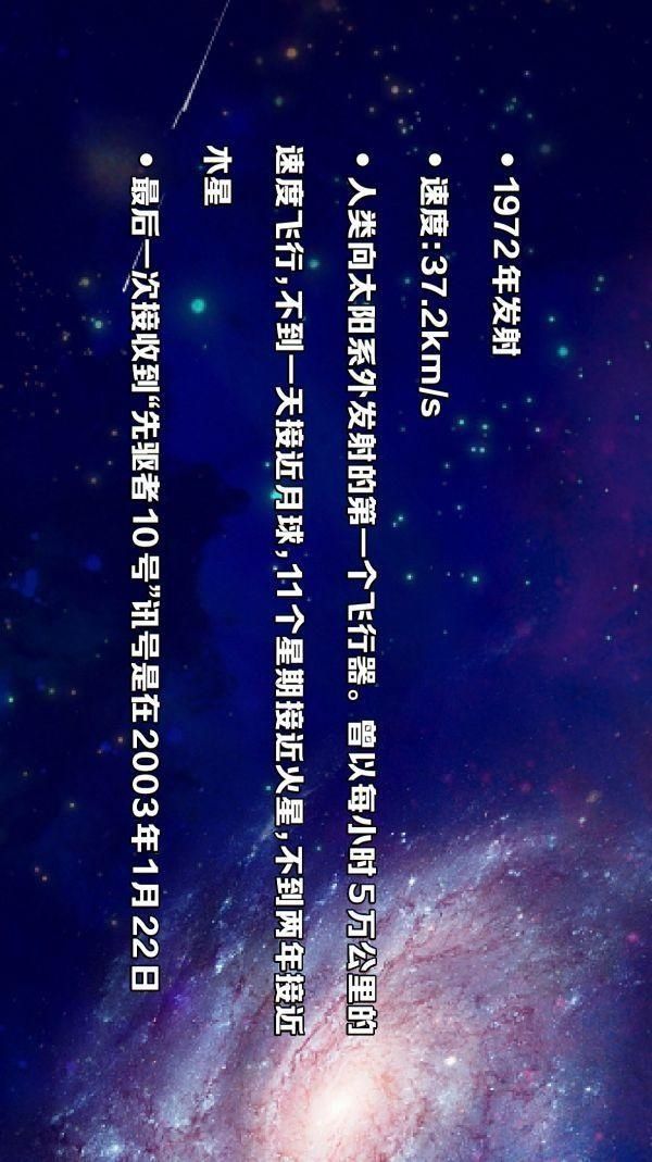 张莉 离地球227亿公里！这艘宇宙飞船飞了44年，还在飞……