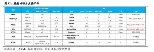 入场券|华为造车，一张新赛道的入场券