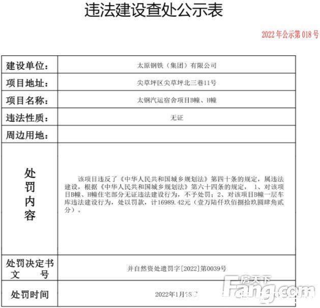 尖草坪区|太原钢铁(集团)有限公司因无证越证建设收6张罚单