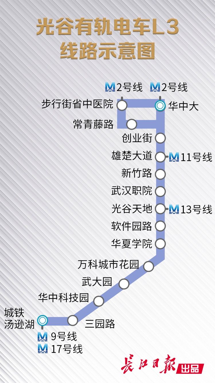 直達光谷 武漢新增一條有軌電車線路 通車時間來了 中國熱點